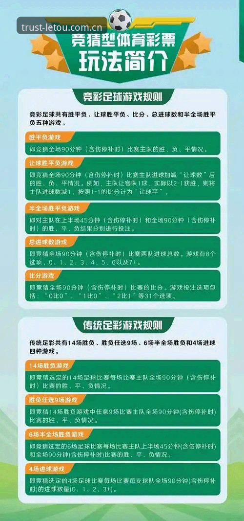 乐投体育APP下载 vs 传统投注方式：哪个更适合专业竞猜玩家？