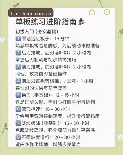 letou体育平台新手必看：从零开始的体育品牌推荐使用教程
